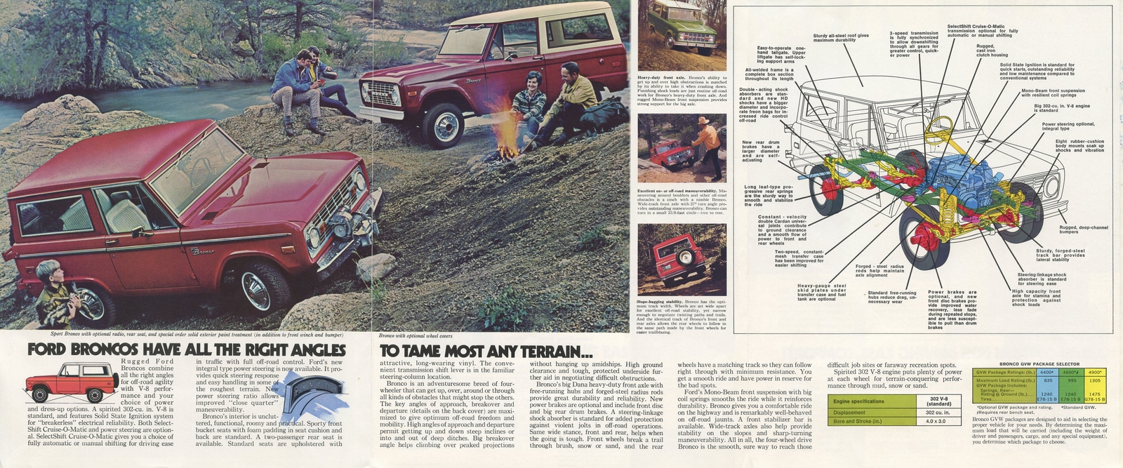 n_1976 Ford Bronco TriFold-04-05-06.jpg
